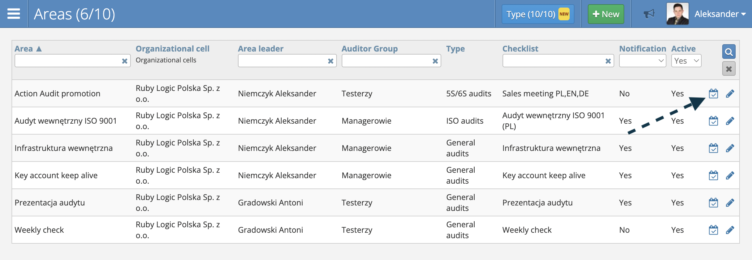 Audits schedule