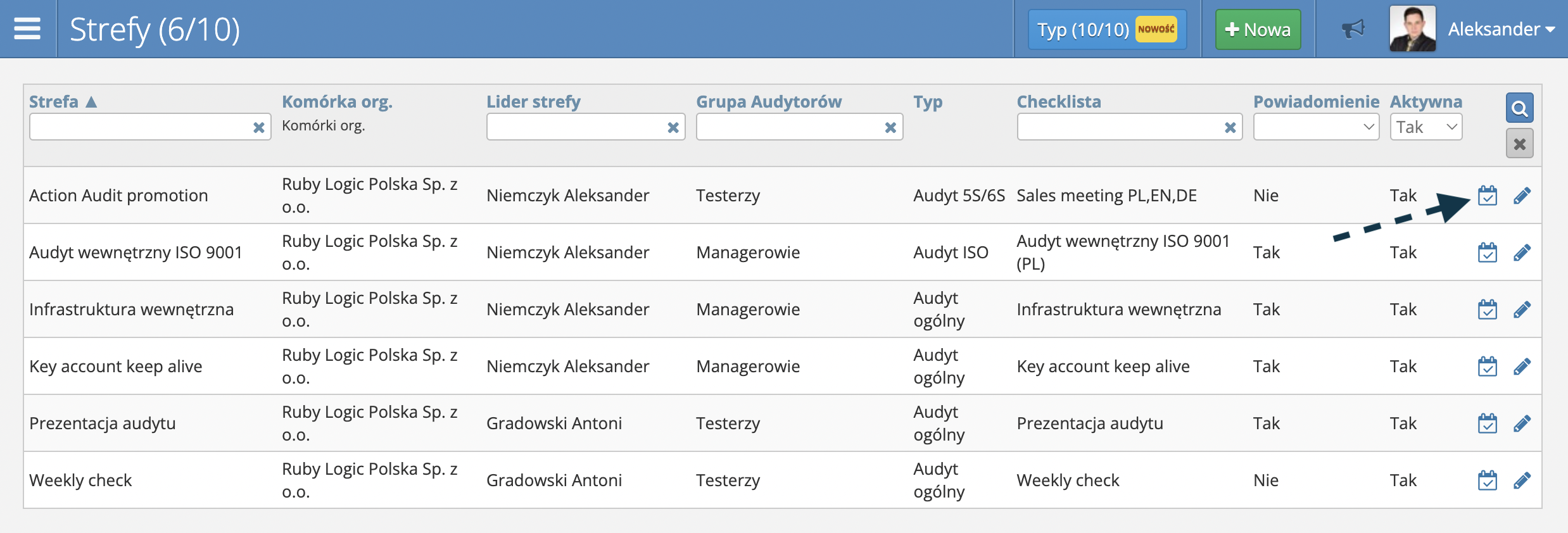 Audits schedule